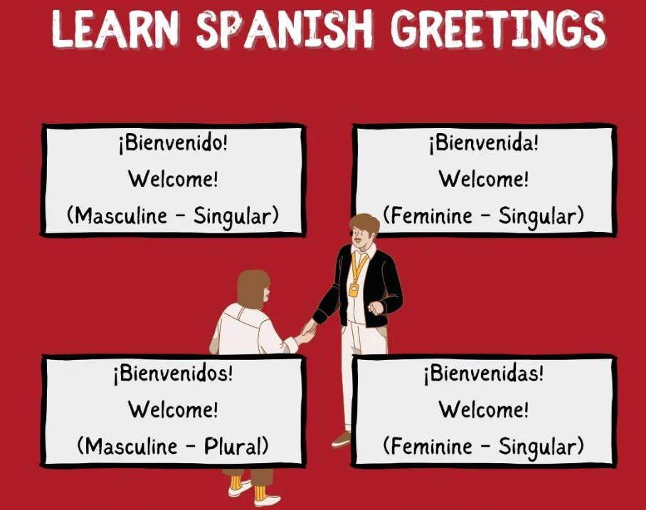 Metode Praktis Belajar Bahasa Spanyol Seperti Native Speaker